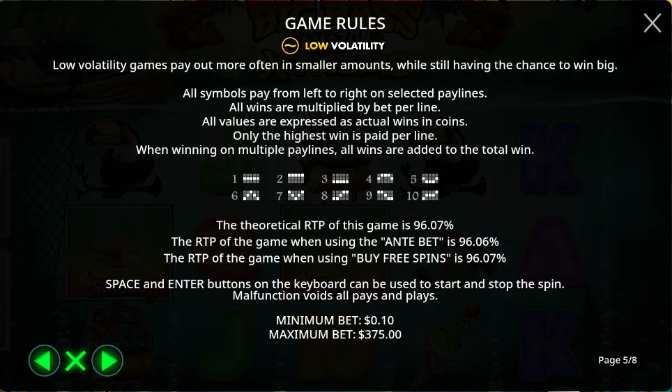 Big Bass Amazon Xtreme rules screen stating LOW volatility, a 96.07% return and a 96.06% ante bet return