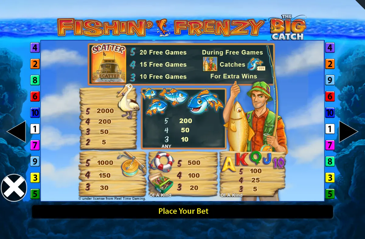 Fishin' Frenzy The Big Catch paytable page one with the fisherman paying 1,000 for five