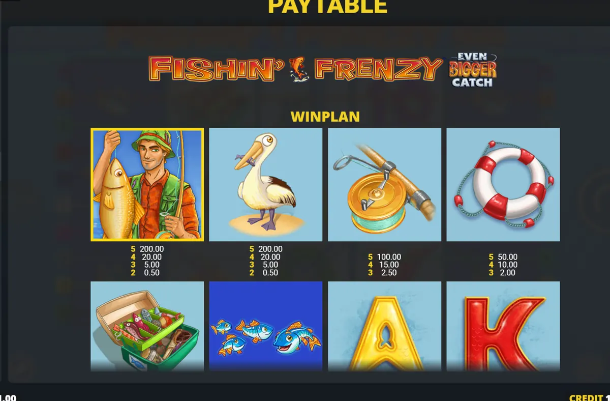 Fishin' Frenzy Even Bigger Catch paytable page one showing the fish prize values